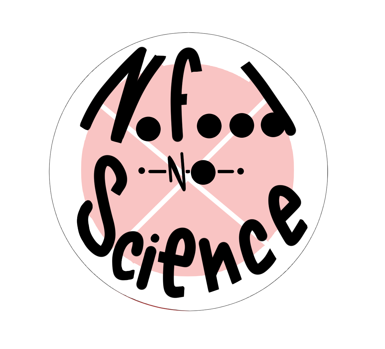 Logo No Food No Science